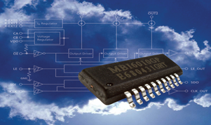 LED Driver ICs