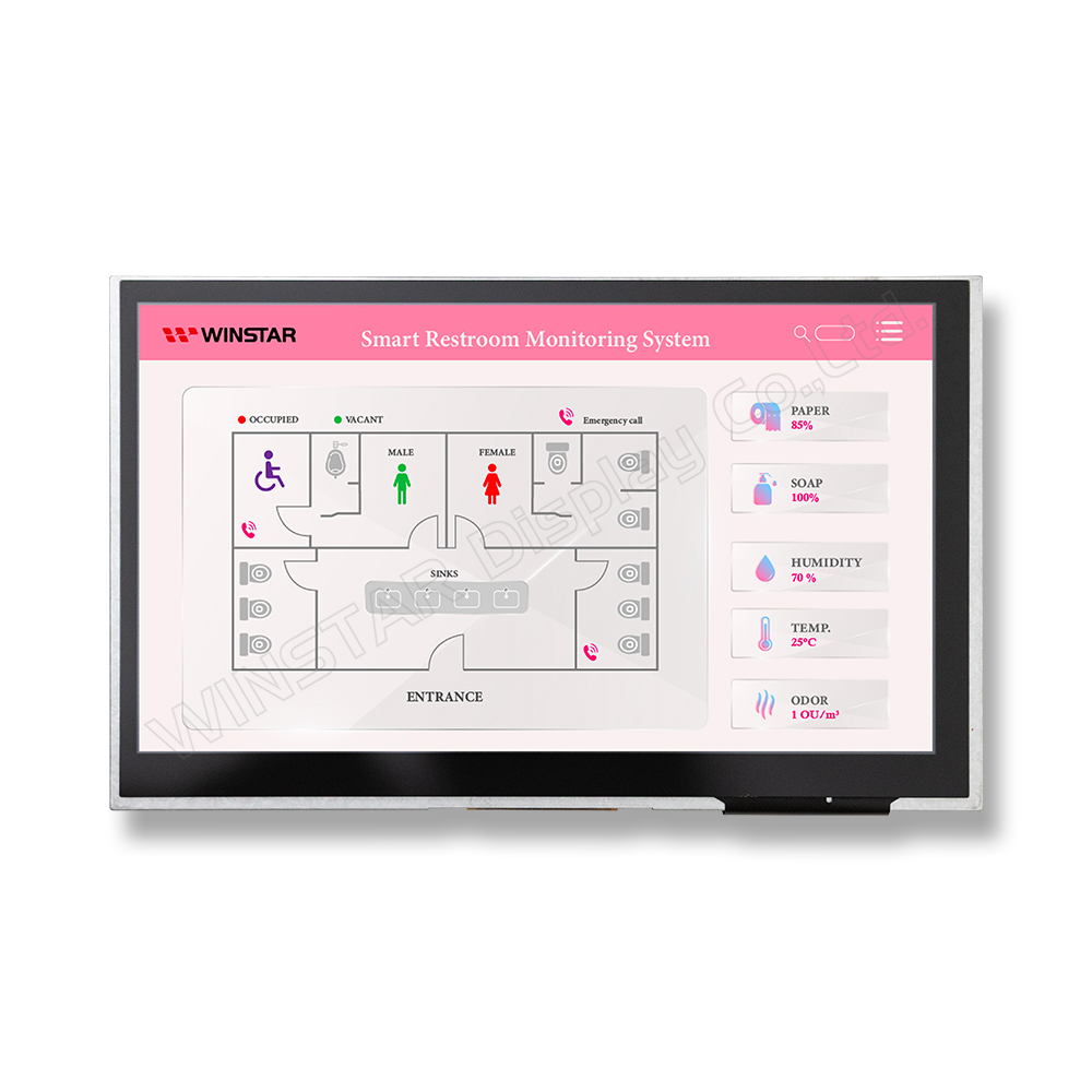 7.0 inch HDMI TFT 1024x600 with PCAP